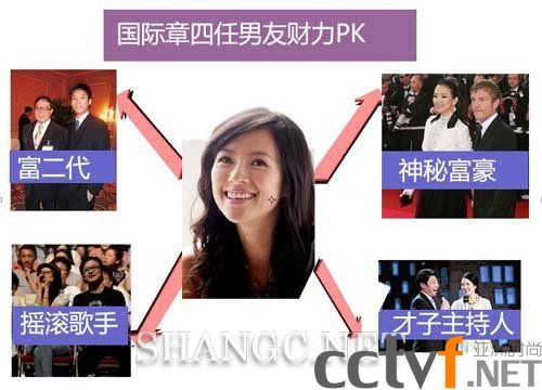 Ѵƴ ɳ̲ͼƬ_shangc.net